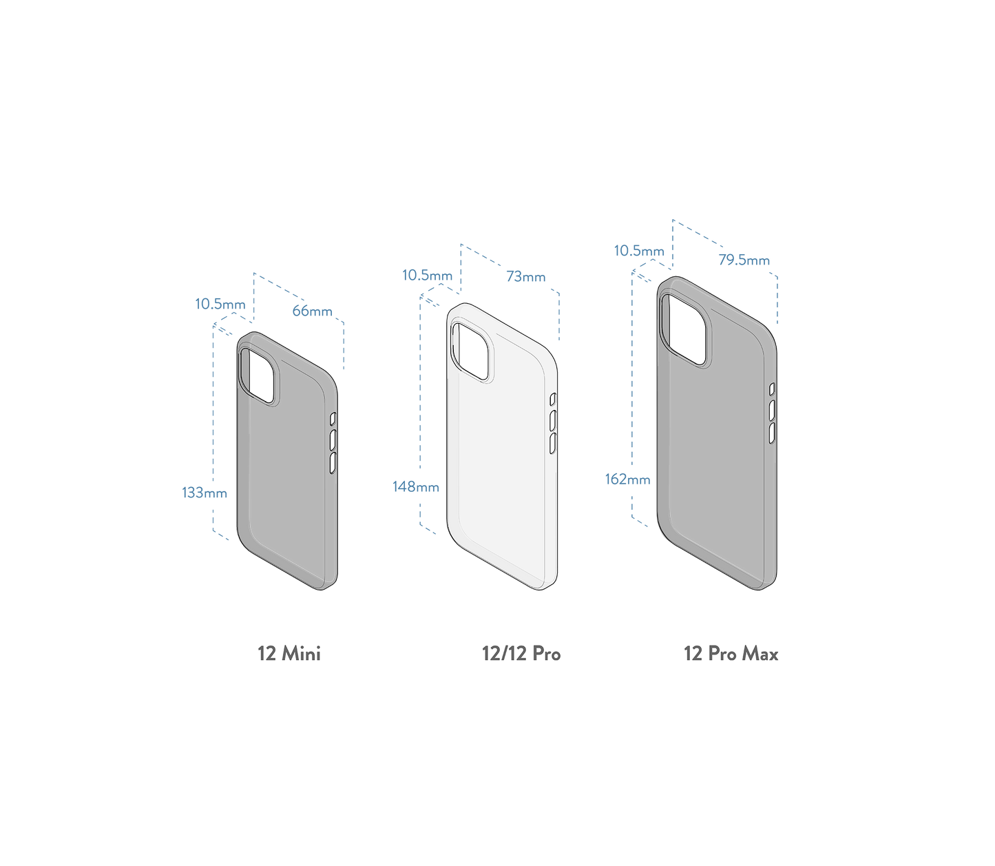NOT Case - iPhone 12